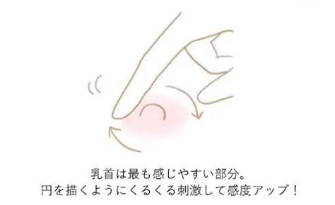 おっぱい 気持ちいい|おっぱいをさらに気持ちよく愛撫できるやり方とテクニックを徹。